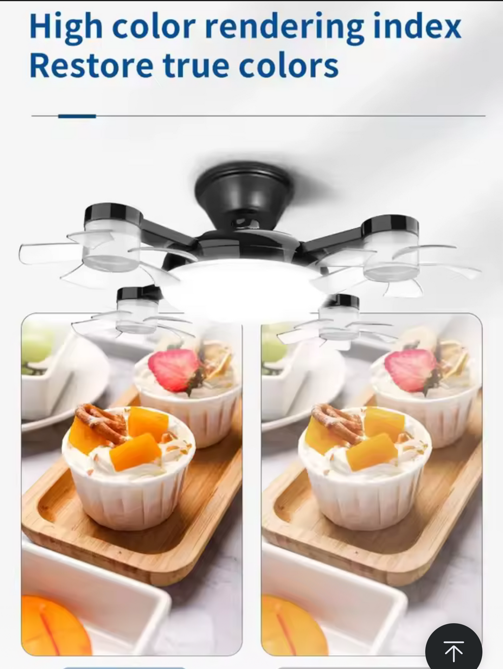 2-in-1 Drone Style Ceiling Fan Light Bulb Combo E27 remote LED fan light feature closeup