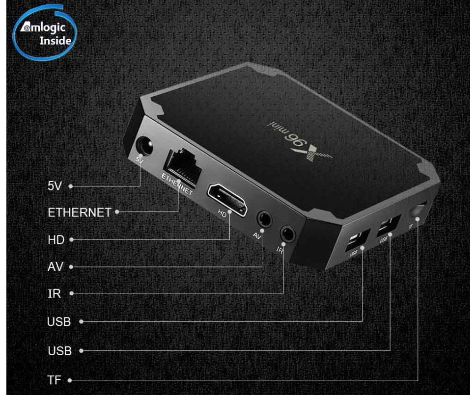 TrendTap Android Smart TV Box Media Player