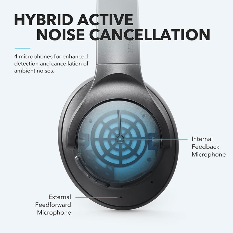 Bluetooth wireless headphones active noise cancelling stereo headset included accessories view