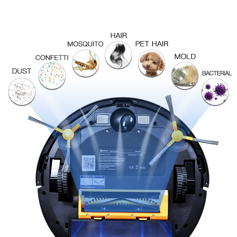 TrendTap 1800PA Robot Vacuum Cleaner