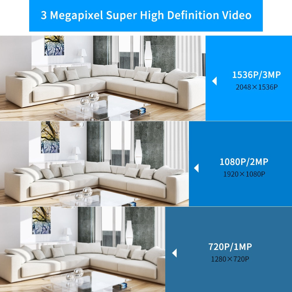 5MP 1080P IP Camera WIFI Wireless Smart Home Security Camera