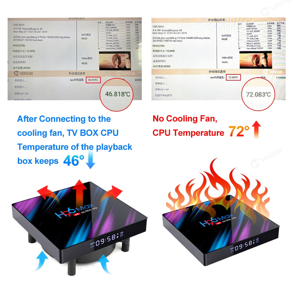 TrendTap USB Cooling Fan for Android TV Boxes