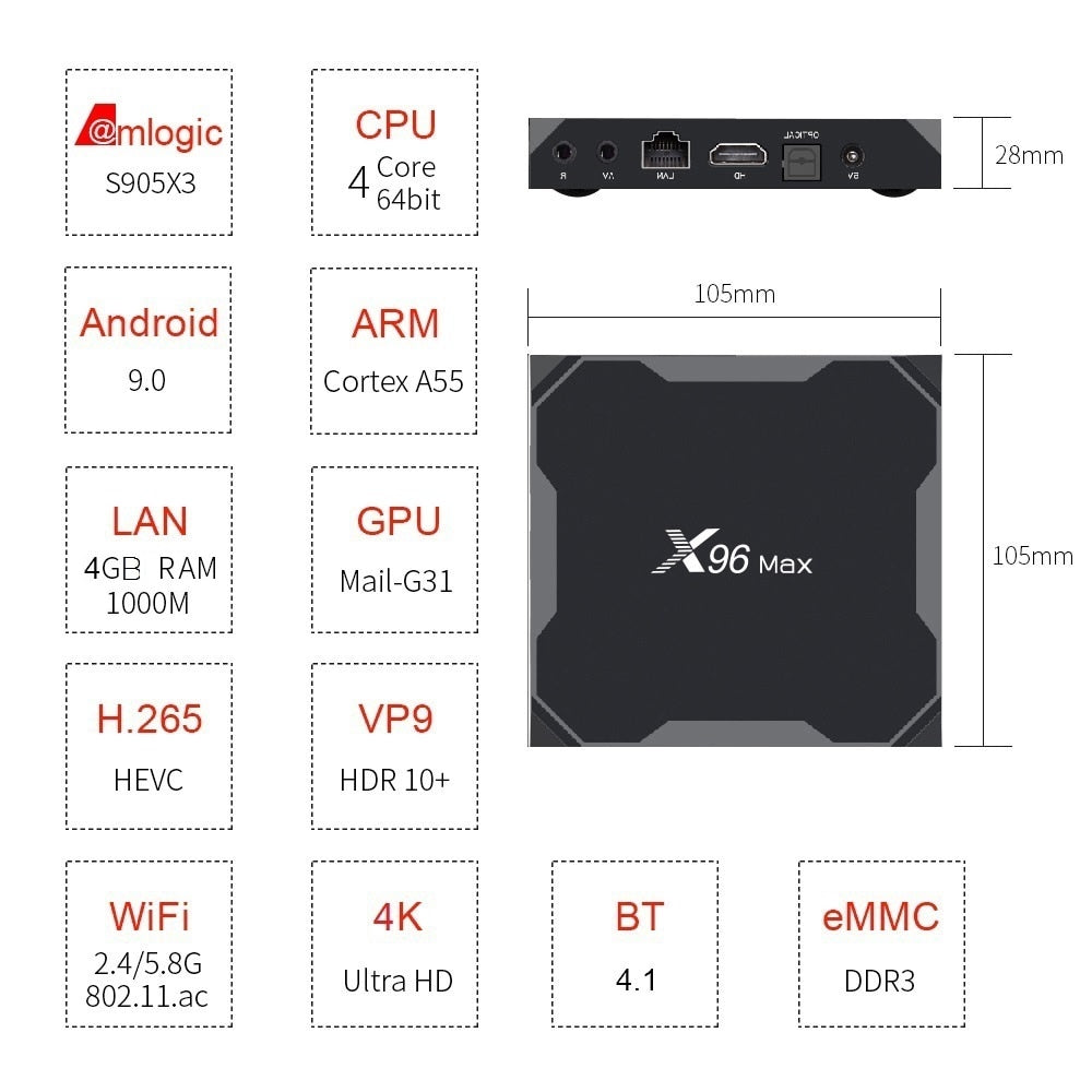 X96 MAX 4K Android TV box HDMI smart streaming media player detail view