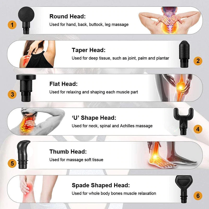LCD rechargeable deep tissue massage gun with 6 attachment heads detail view