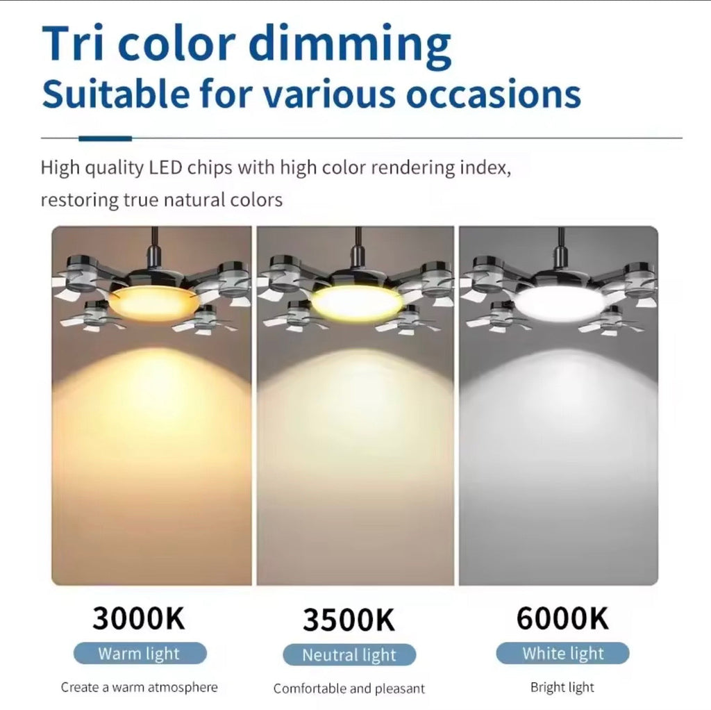 2-in-1 Drone Style Ceiling Fan Light Bulb Combo E27 remote LED fan light included accessories view