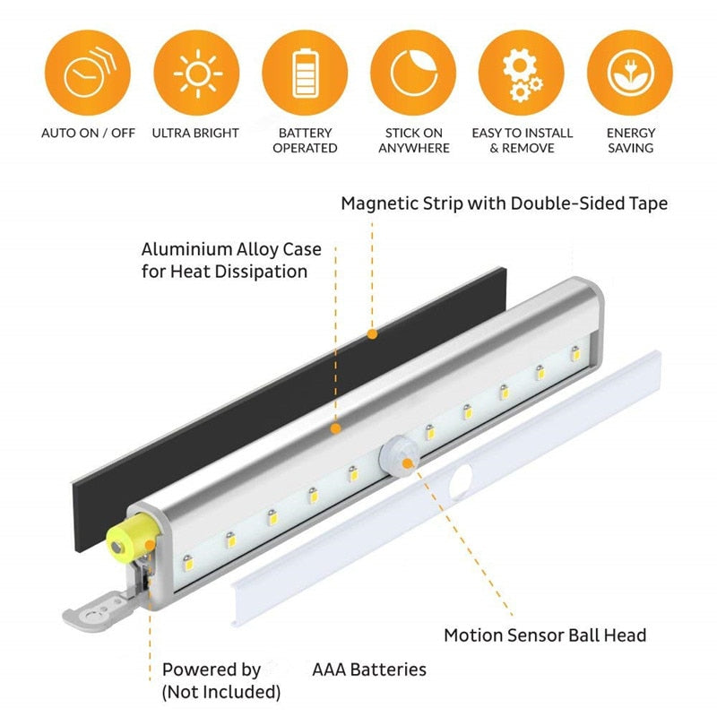 PIR motion sensor LED cabinet light stick-on under cabinet night light included accessories view