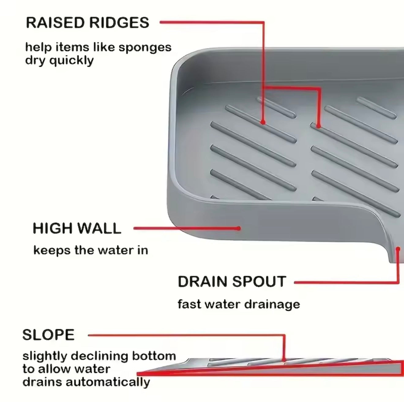 Silicone sink tray sponge holder with drain spout for kitchen and bathroom usage example