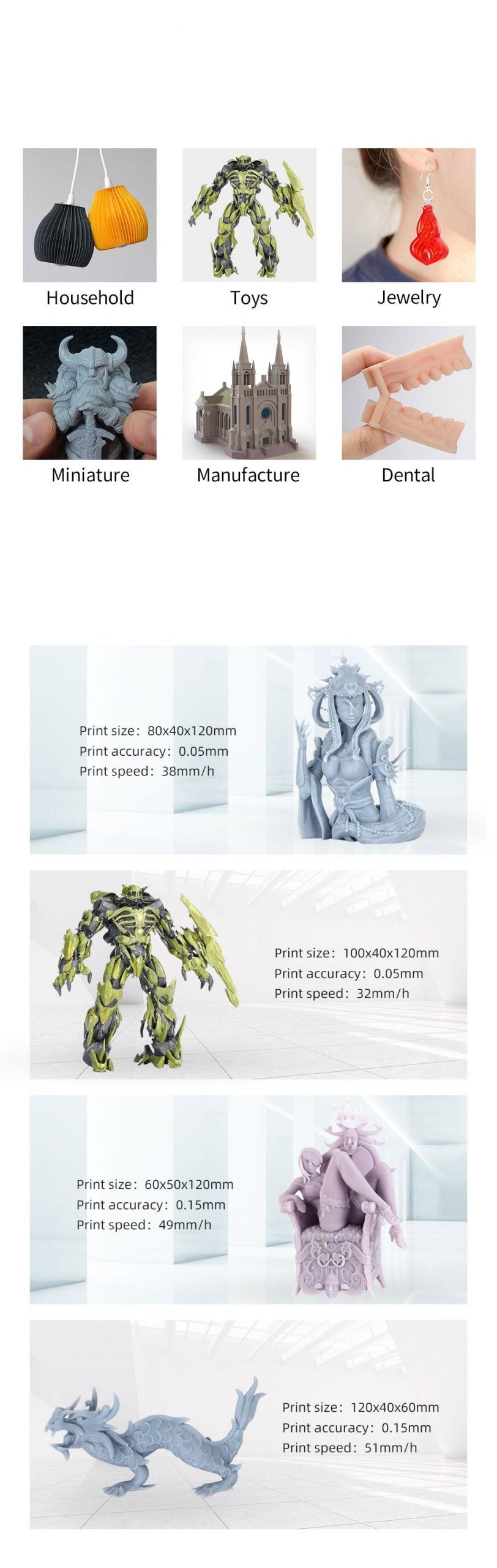 TrendTap LCD Resin 3D Printer