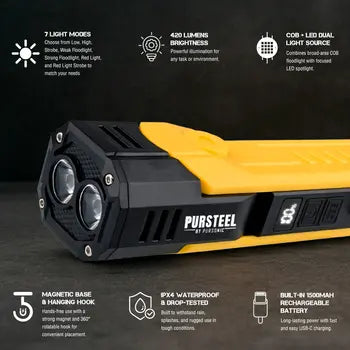 Rechargeable emergency flashlight features