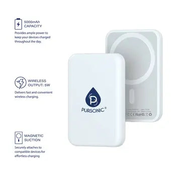 Magnetic power bank dimensions and charging features