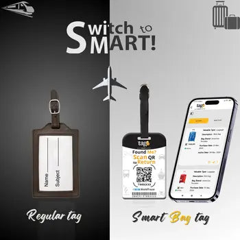 Germany flag smart bag tag on luggage